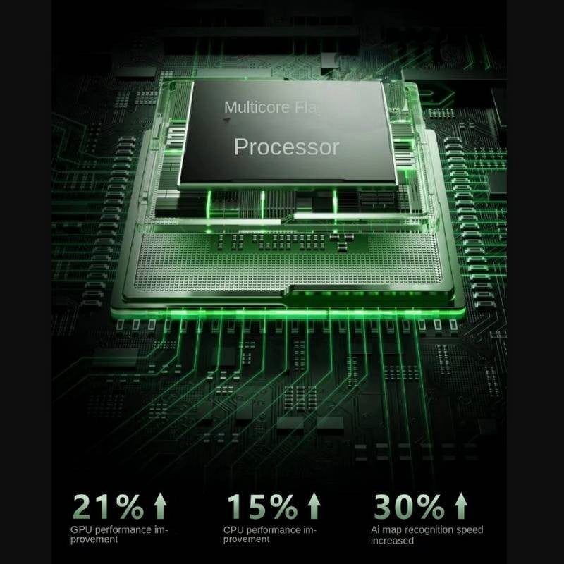 Phone17 Pro Mini 8 GB RAM/ 512GB STORAGE – 5G / IN BUILD APPLE LOGO ✅