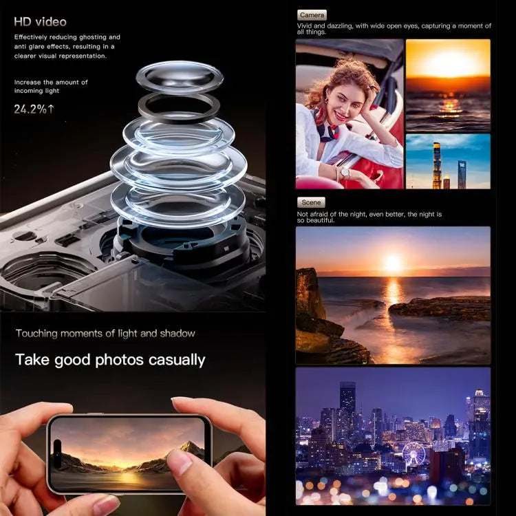 16 Pro Mini 5G Dual Sim Android Smartphone 3 GB/ 32 GB